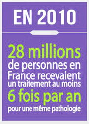 les maladies chroniques et le digital maladies chroniques et digital